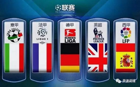 着对决
